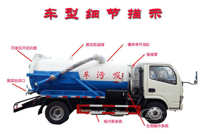 東風(fēng)大多利卡吸污車(chē)5噸8噸廠家價(jià)格、分期方式及售后電源車(chē)服務(wù)全解析