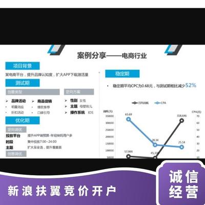 信息流廣告與新浪微博粉絲通 精準(zhǔn)營銷的利器